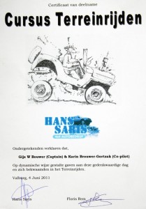 certificaat terreinrijden certificaat terreinrijden